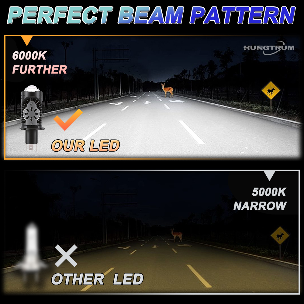 CANBUS H4 Bi LED Ampuller Arab - Universal Motorcycle Led Headlight Projector incelemesi ve fiyatı