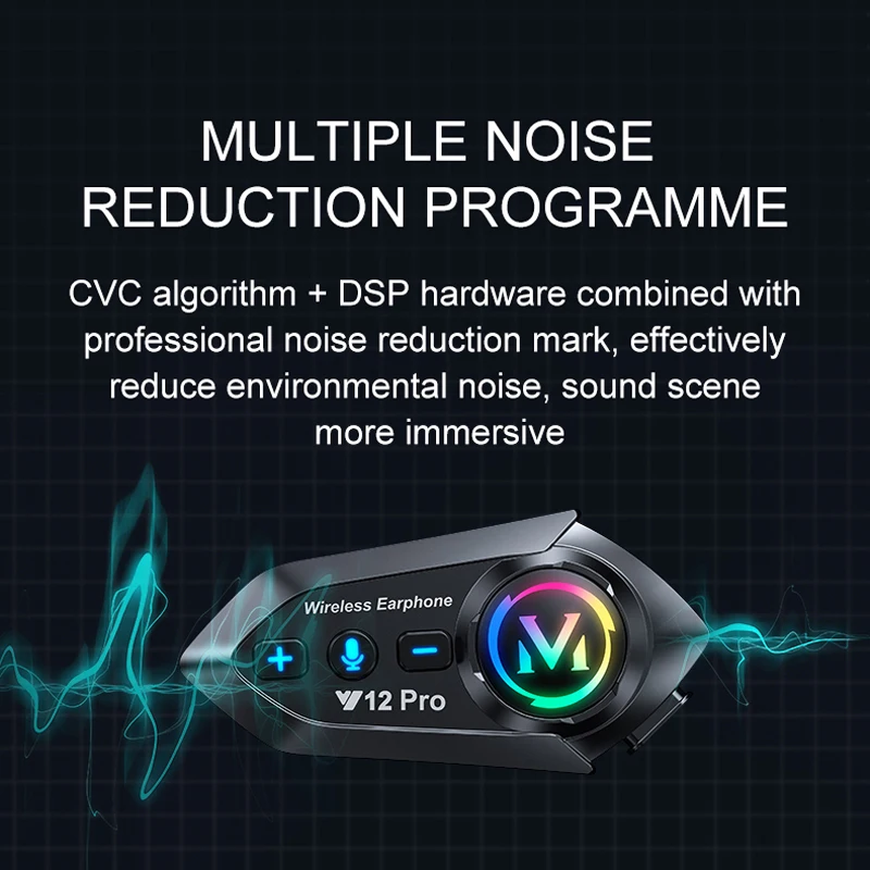 Y12 Pro Motosiklet Kaskı Bluet - Universal Motorcycle Helmet Intercom Headset incelemesi ve fiyatı
