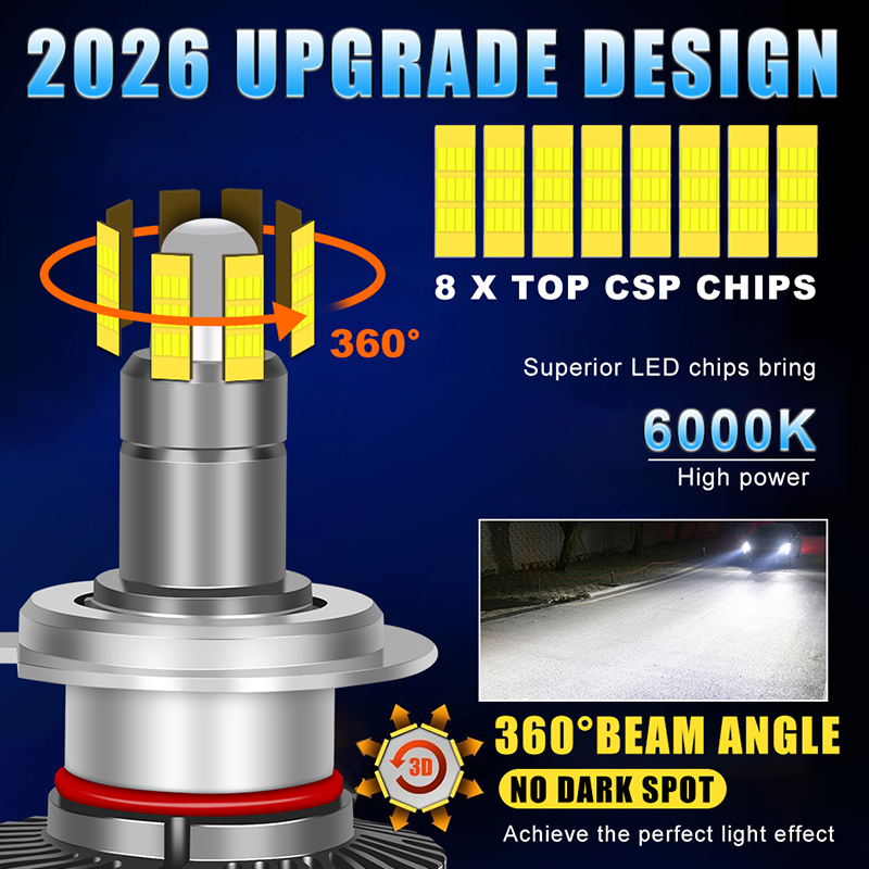 H11 H1 H7 LED 360 Canbus Araba - Universal Motorcycle Led Headlight Projector incelemesi ve fiyatı